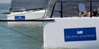 Commodores’ Cup 2016